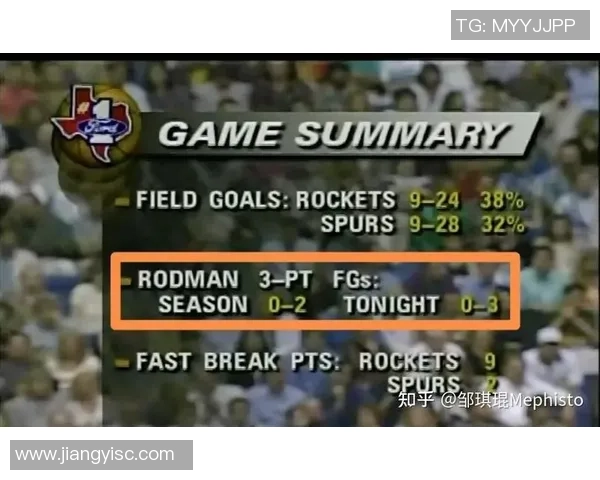 火箭对阵马刺季前赛精彩回放第四节全景分析与精彩瞬间回顾 火箭对阵马刺季前赛精彩回放第四节全景分析与精彩瞬间回顾