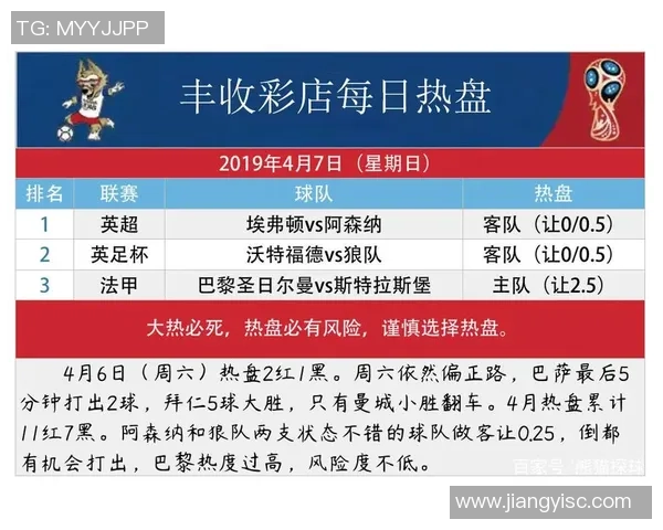 皇家贝蒂斯与比利亚雷尔对决分析及胜负推荐指南 皇家贝蒂斯与比利亚雷尔对决分析及胜负推荐指南